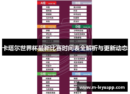 卡塔尔世界杯最新比赛时间表全解析与更新动态