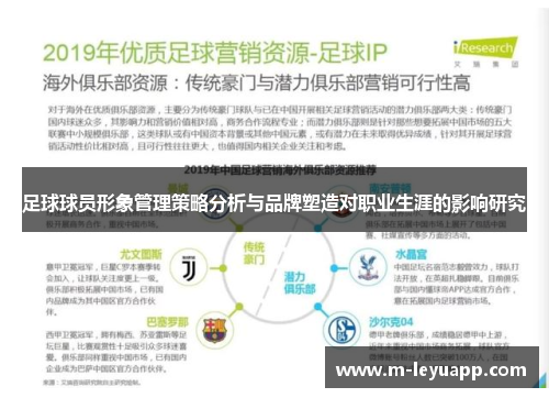 足球球员形象管理策略分析与品牌塑造对职业生涯的影响研究