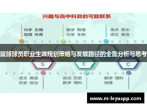 篮球球员职业生涯规划策略与发展路径的全面分析与思考