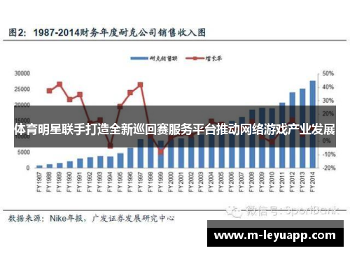 体育明星联手打造全新巡回赛服务平台推动网络游戏产业发展