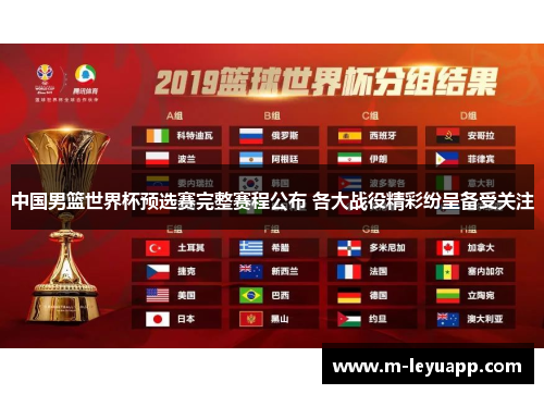 中国男篮世界杯预选赛完整赛程公布 各大战役精彩纷呈备受关注