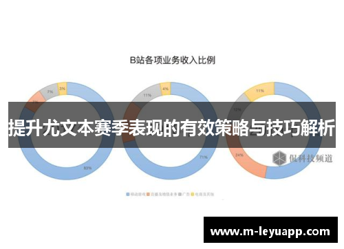 提升尤文本赛季表现的有效策略与技巧解析
