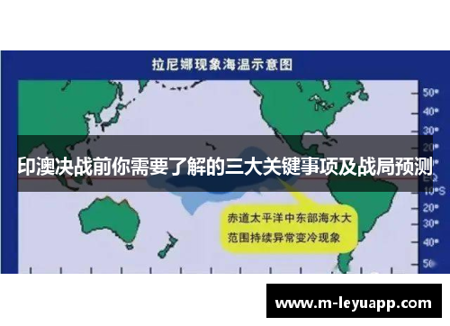 印澳决战前你需要了解的三大关键事项及战局预测