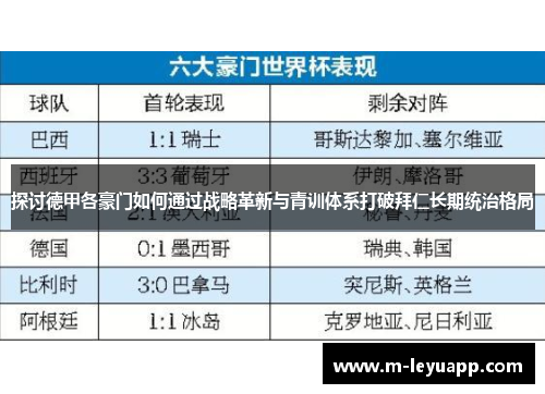 探讨德甲各豪门如何通过战略革新与青训体系打破拜仁长期统治格局